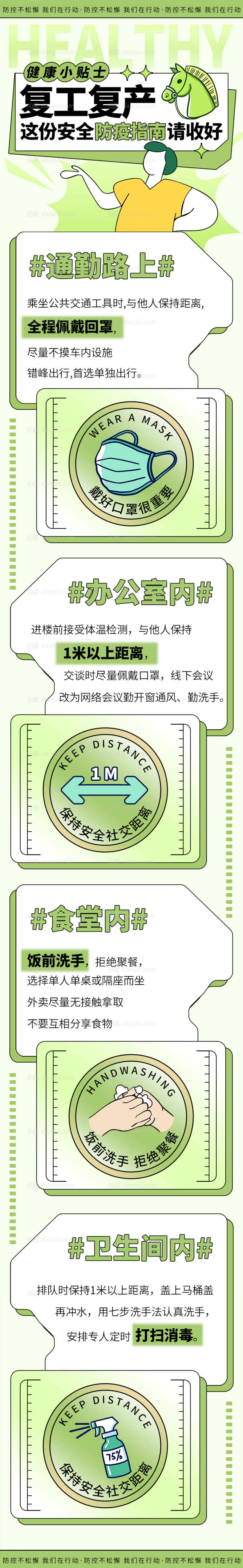 素材乐-复工防疫指南科普H5长图