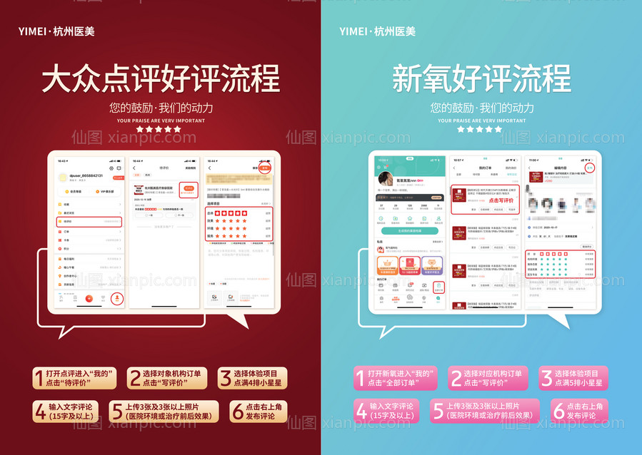 素材乐-医美整形平台评价流程海报