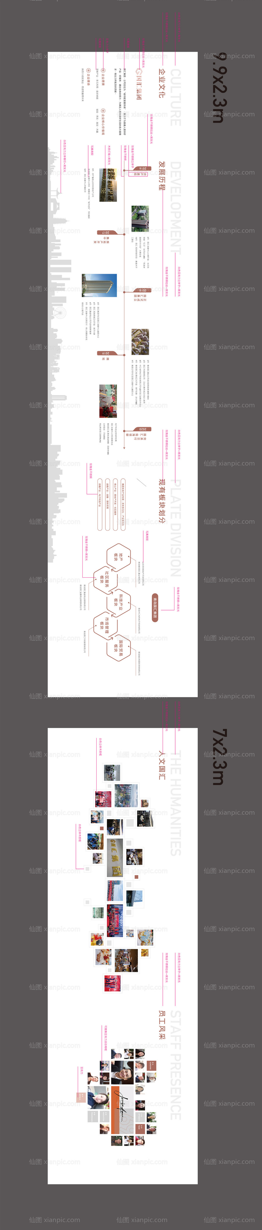 仙图网-企业文化发展历程墙照片墙