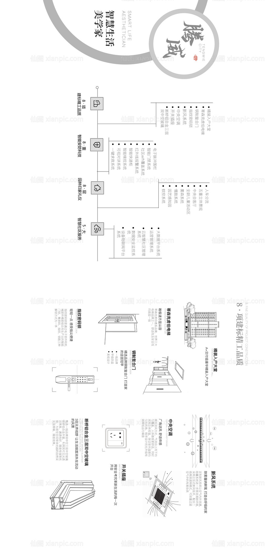 素材乐-工法展示品牌墙