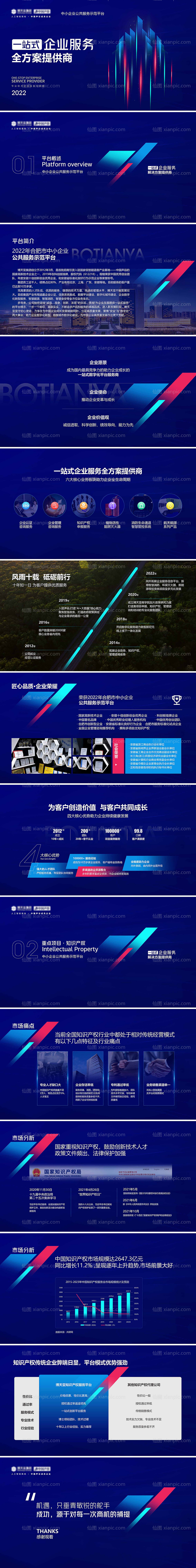 素材乐-企业简介发展历程ppt