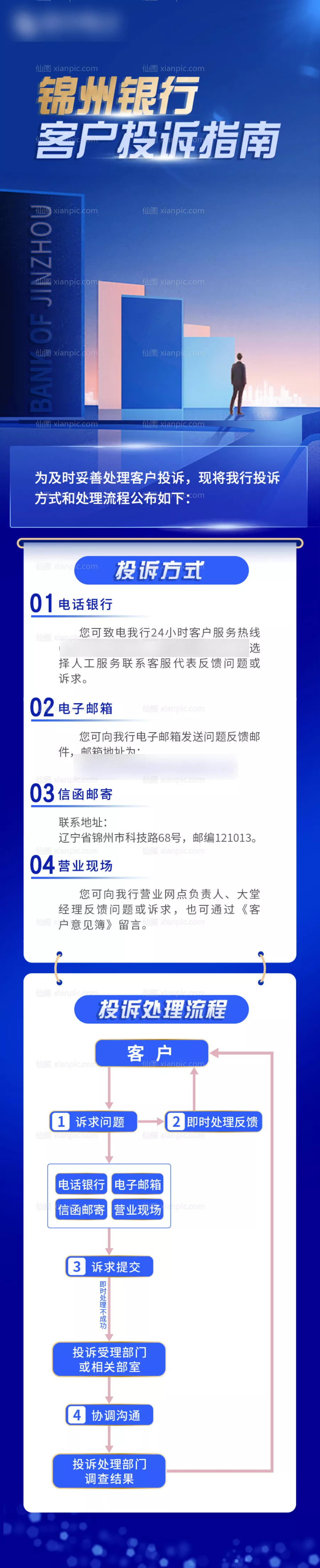 仙图网-银行公众号长图