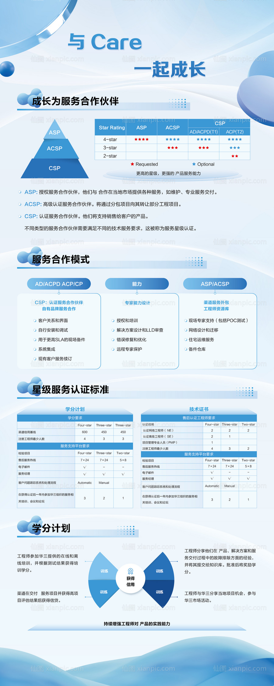 仙图网-蓝色干净清爽线条易拉宝