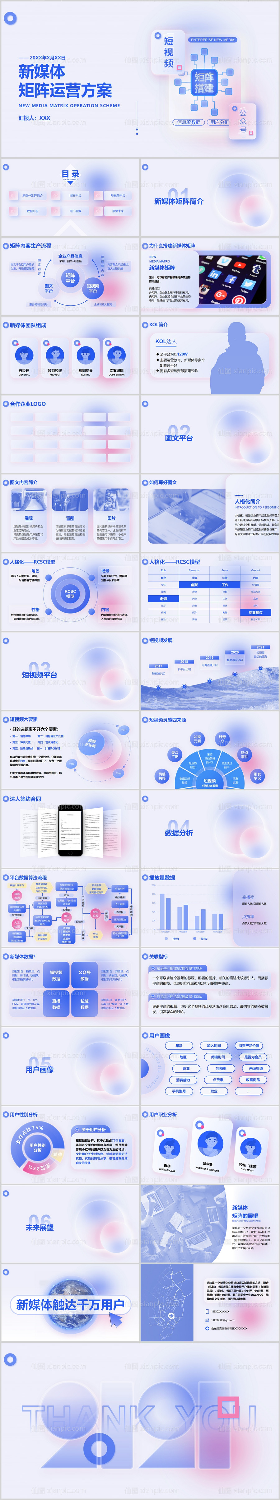 素材乐-新媒体矩阵运营方案项目PPT