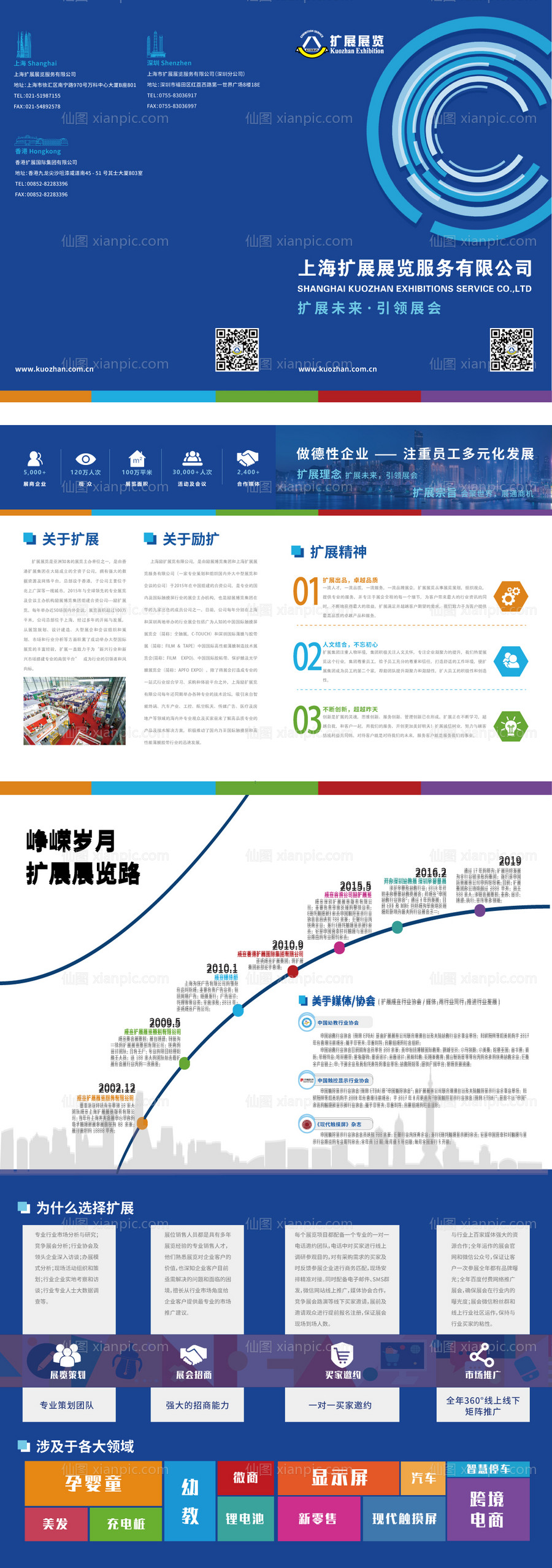 仙图网-公司历程宣传手册