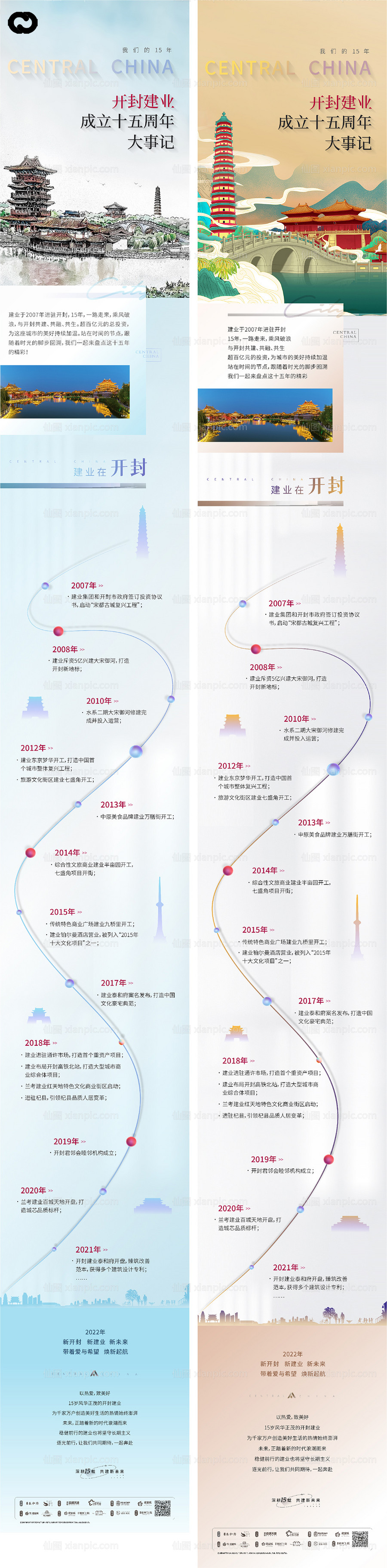 素材乐-地产微信开封长图