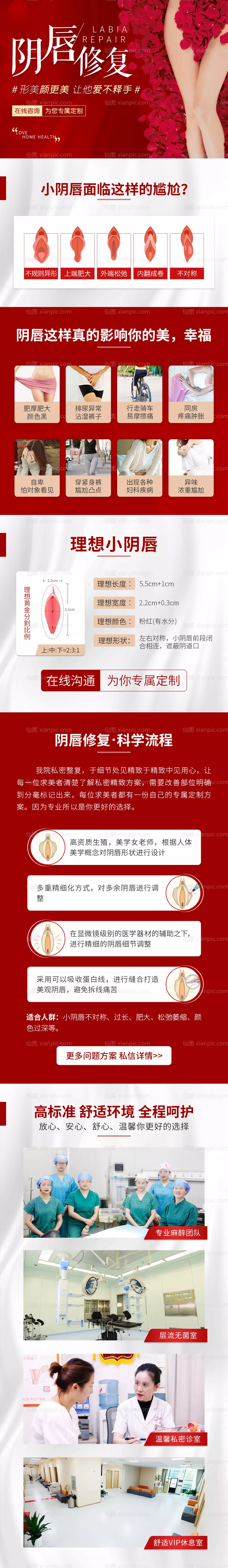 仙图网-私密阴唇整形详情页