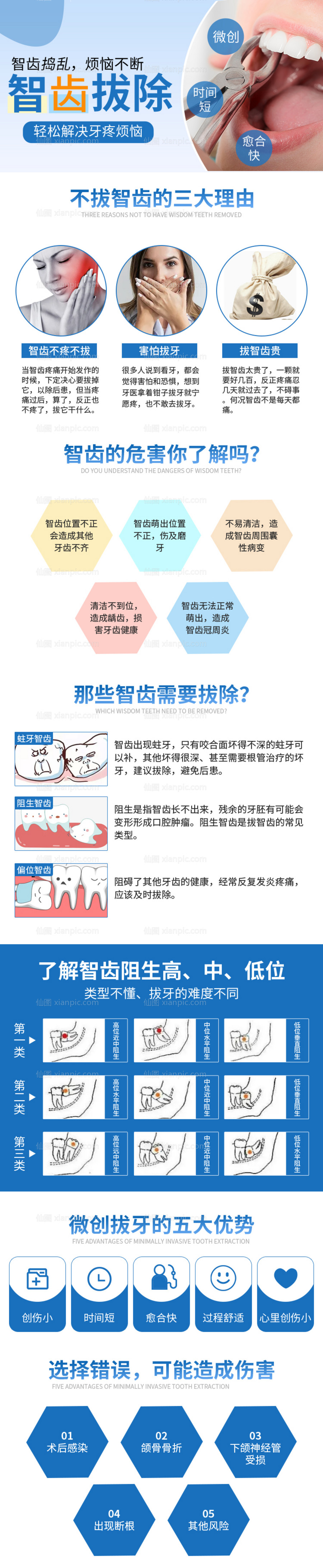 素材乐-拔牙智齿口腔详情页