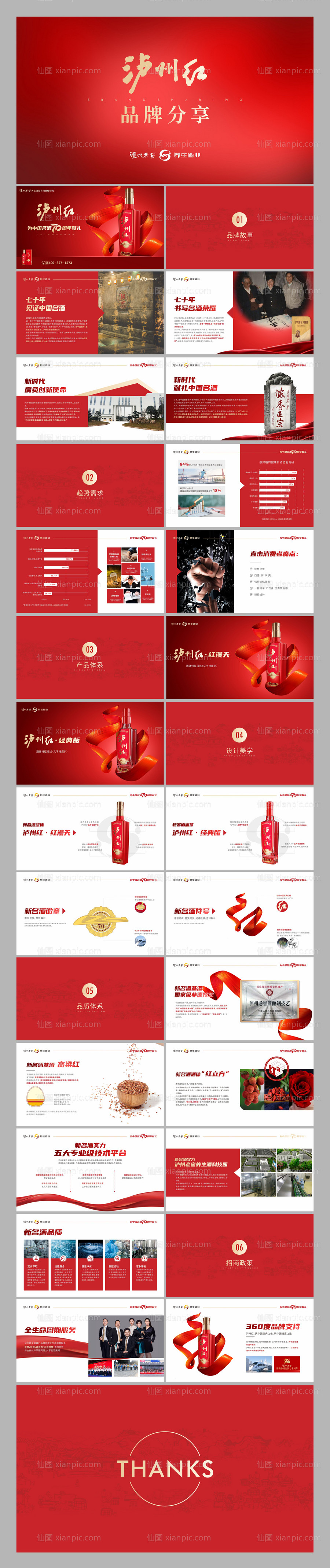 素材乐-红色品牌分享PPT