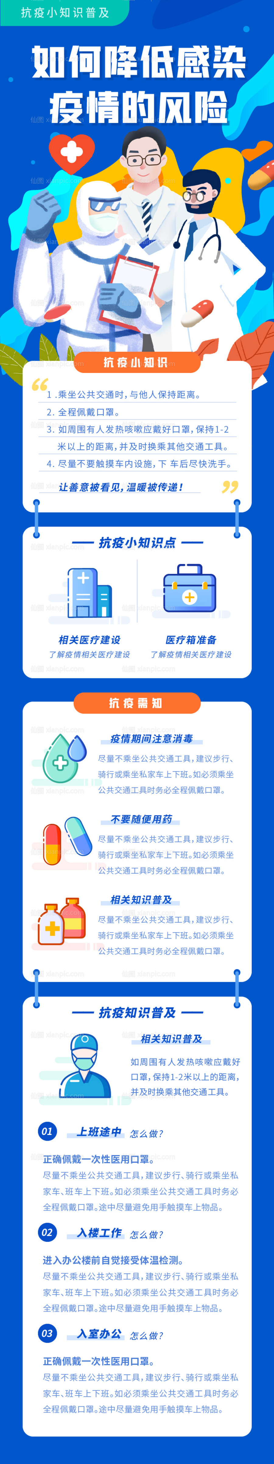 素材乐-疫情医疗信息长图