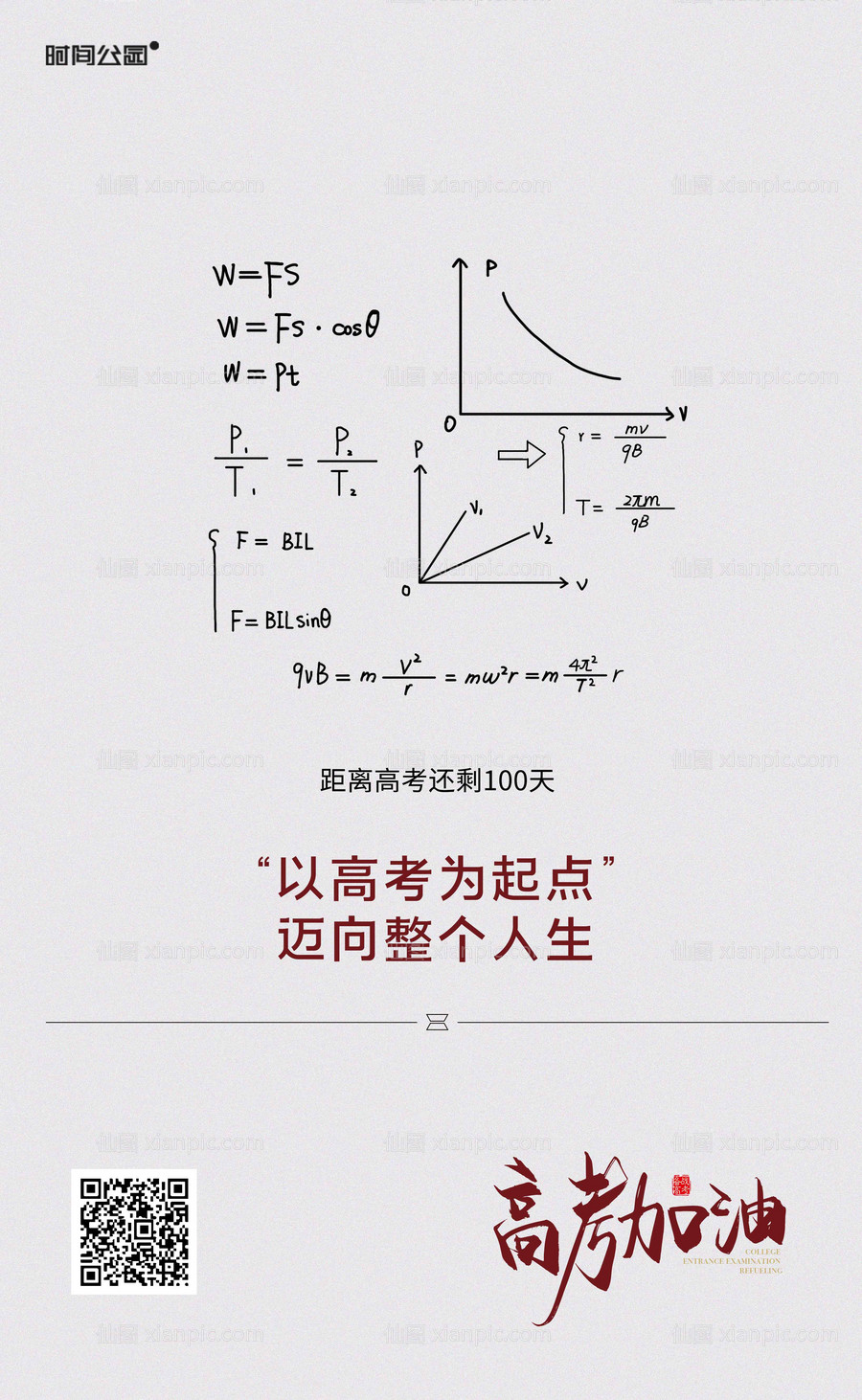 素材乐-高考数学公式海报