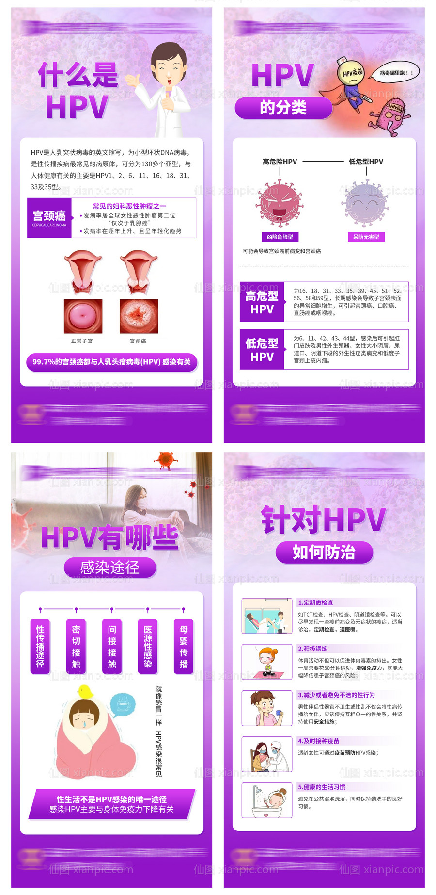 素材乐-HPV宫颈癌科普海报