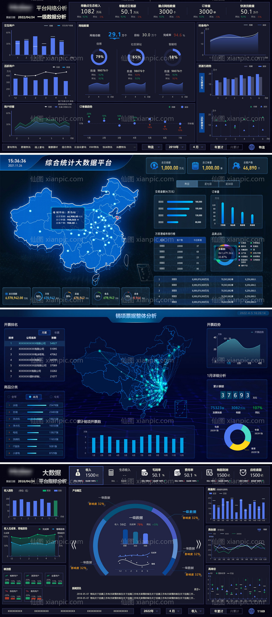 素材乐-数据大屏样式汇总