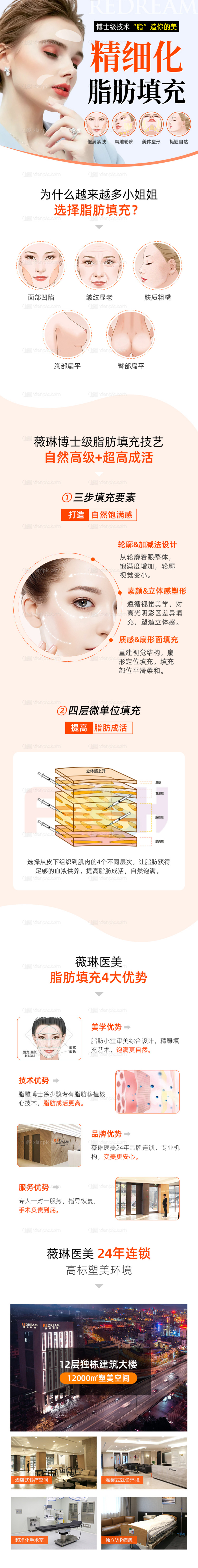 素材乐-自体脂肪填充详情页