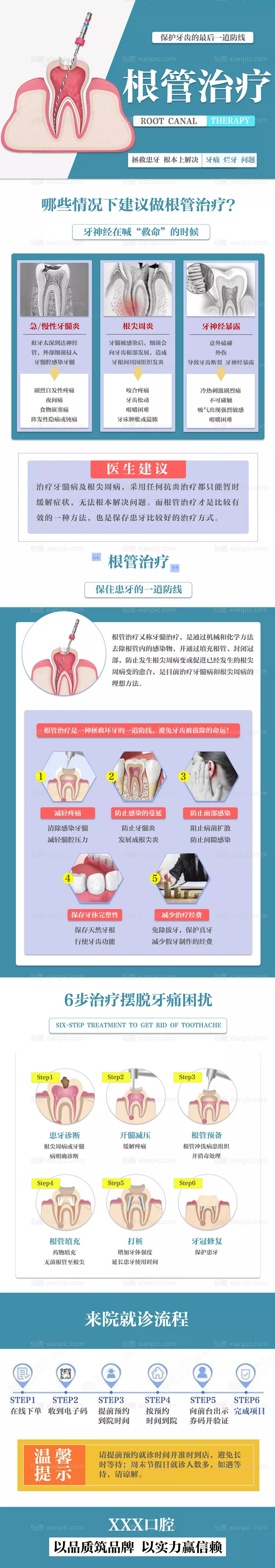 仙图网-牙科根管治疗