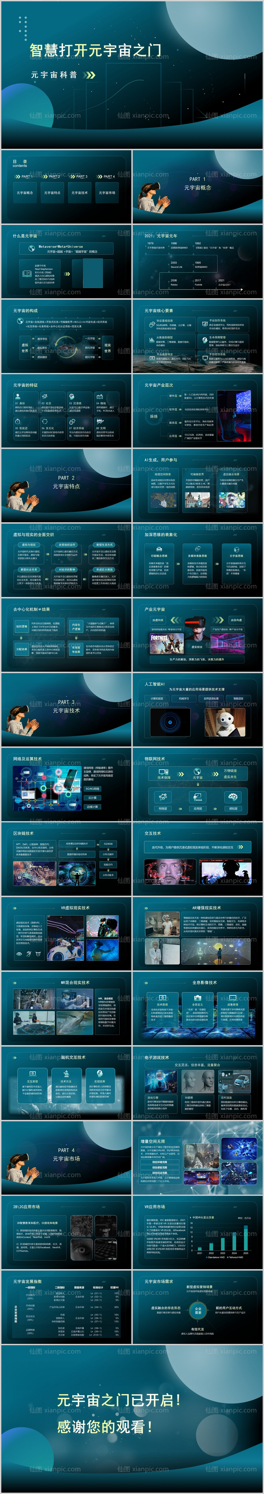 仙图网-科技风赛博元宇宙介绍科技未来PPT