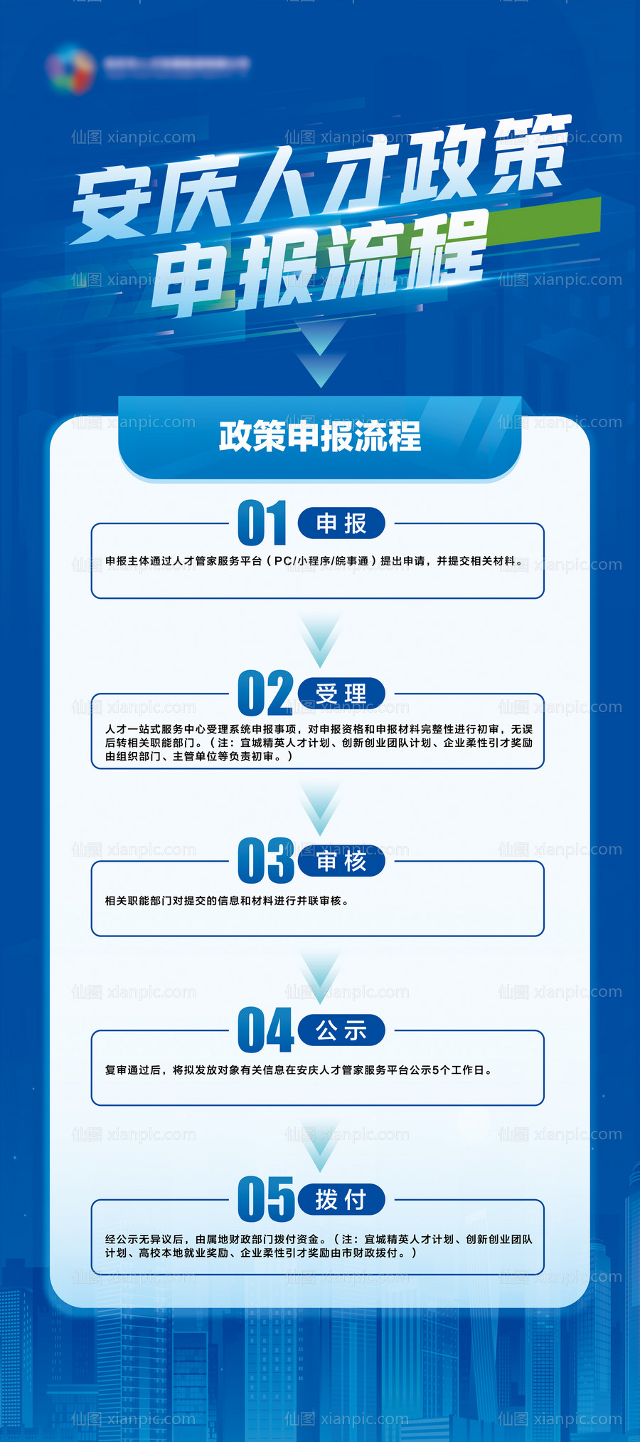 素材乐-人才申报展架易拉宝