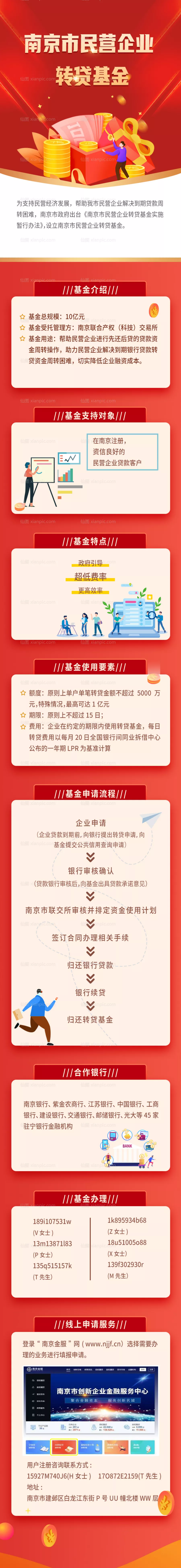 仙图网-金融银行微信长图