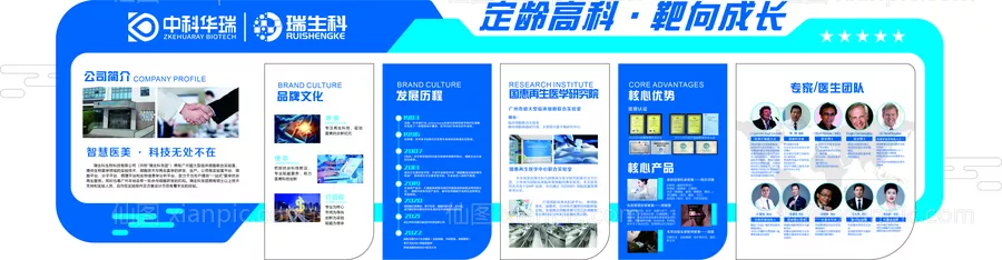 仙图网-生物科技公司文化墙