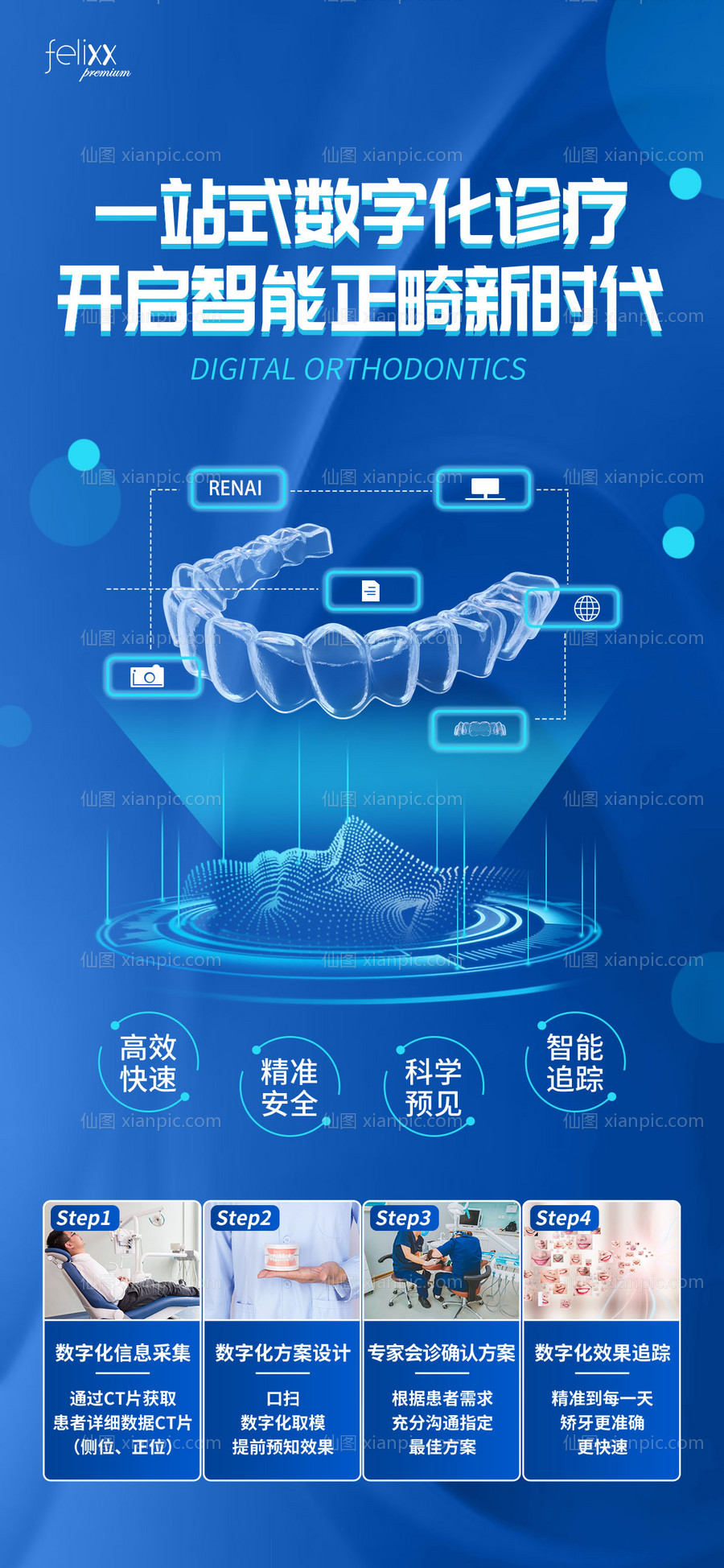 素材乐-简约蓝色数字化种植牙口腔医疗健康海报