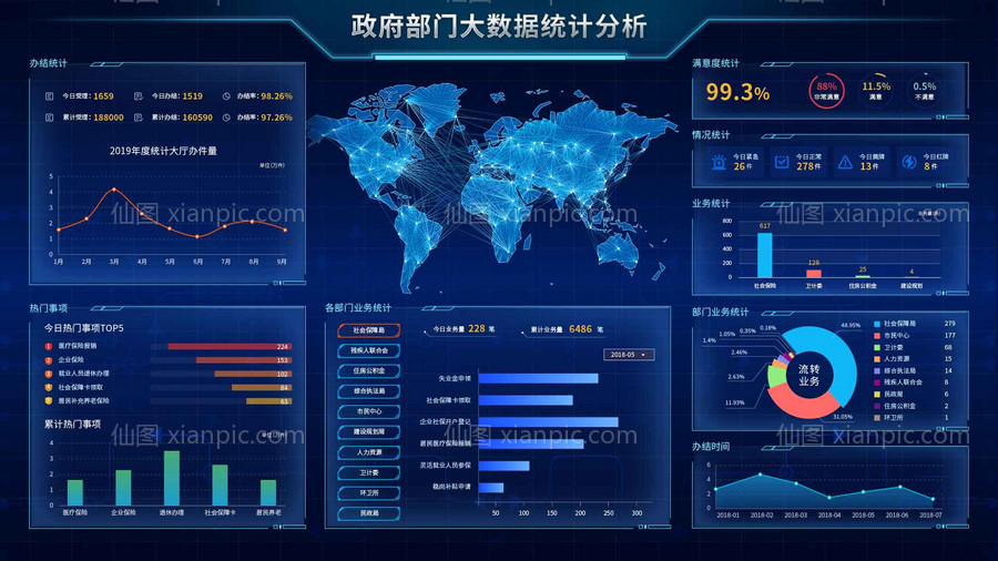 素材乐-大数据统计分析界面设计