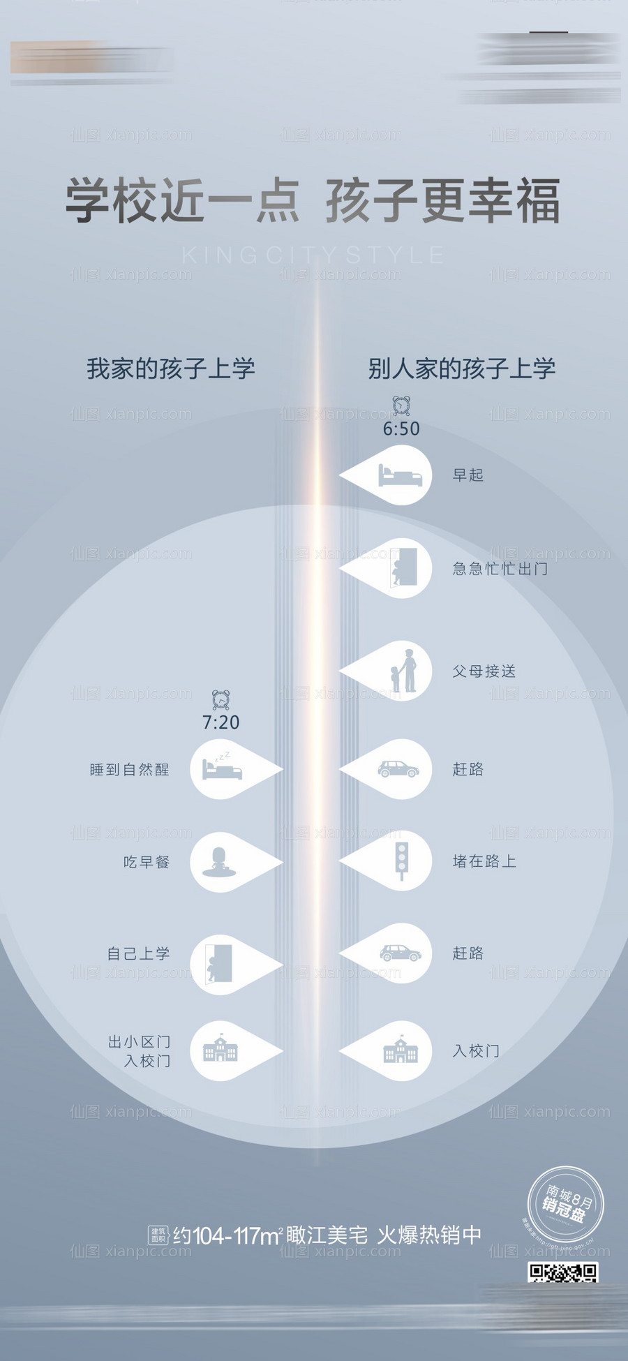 素材乐-地产学区对比海报