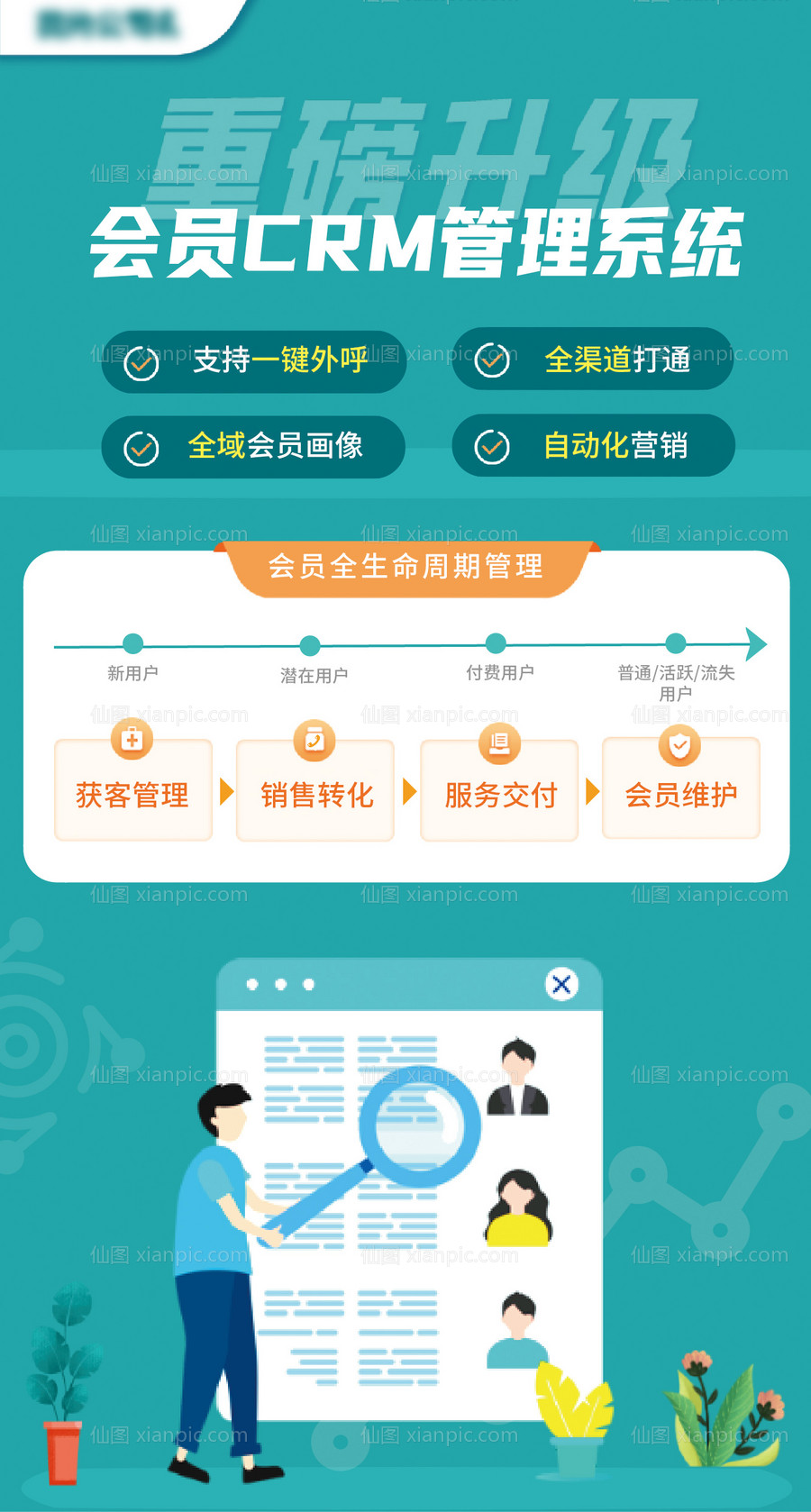 仙图网-互联网会员管理软件产品介绍海报
