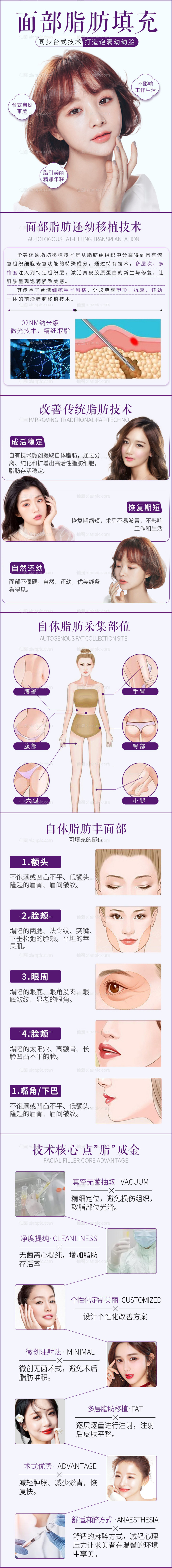 素材乐-脂肪填充详情页