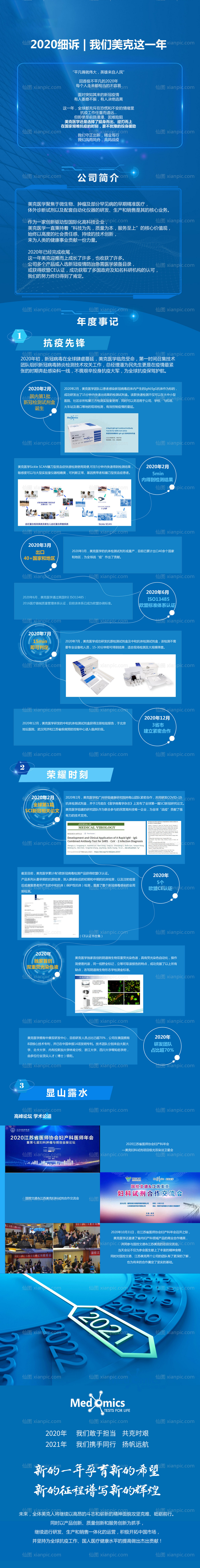 素材乐-蓝色科技长图