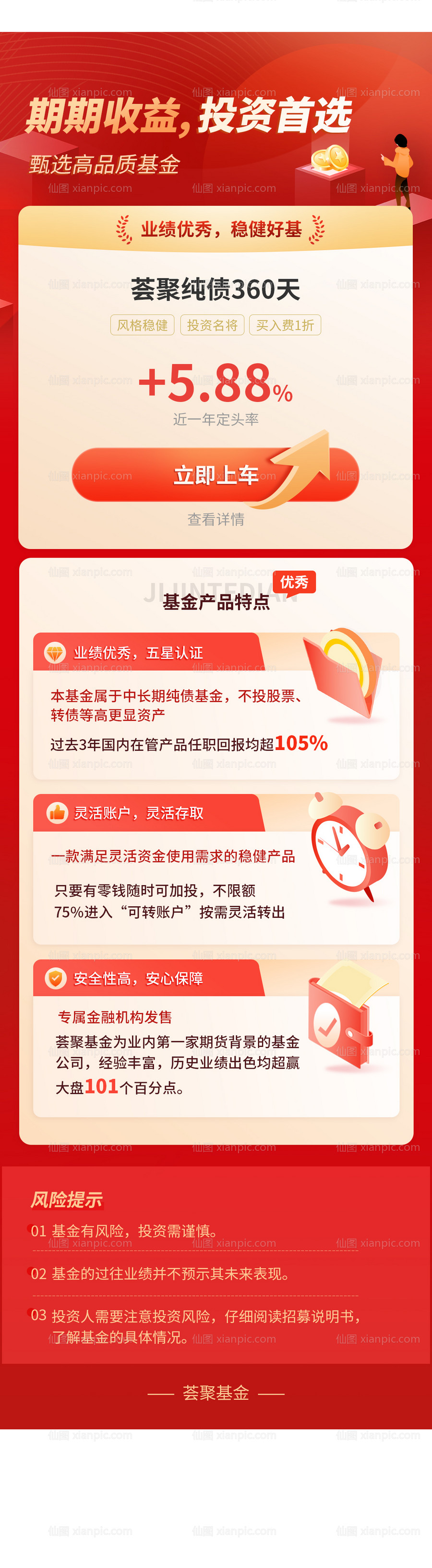 素材乐-基金产品营销H5活动页面长图海报