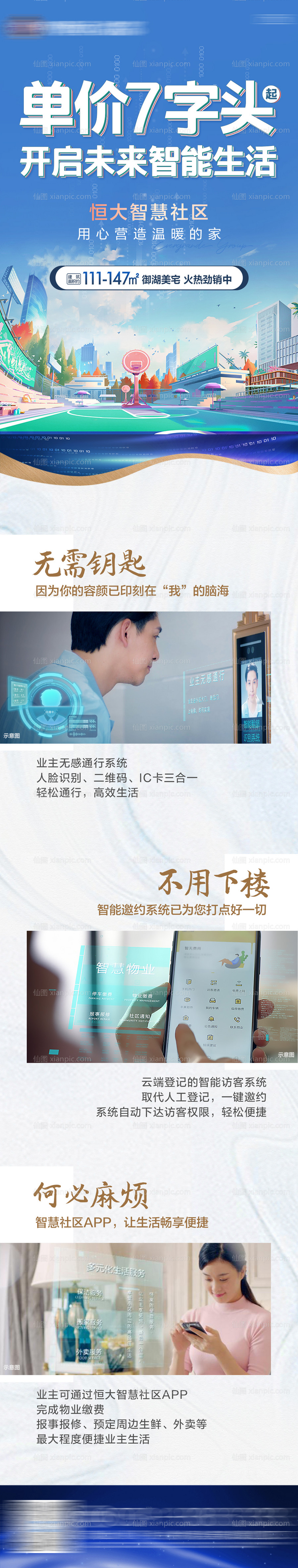 素材乐-地产智慧社区价值点长图