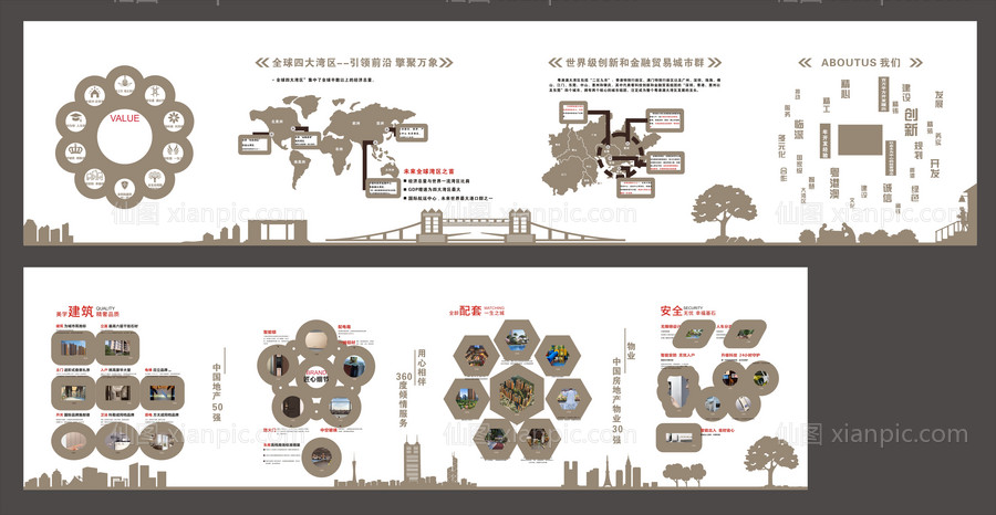 素材乐-房地产品牌墙广告展板