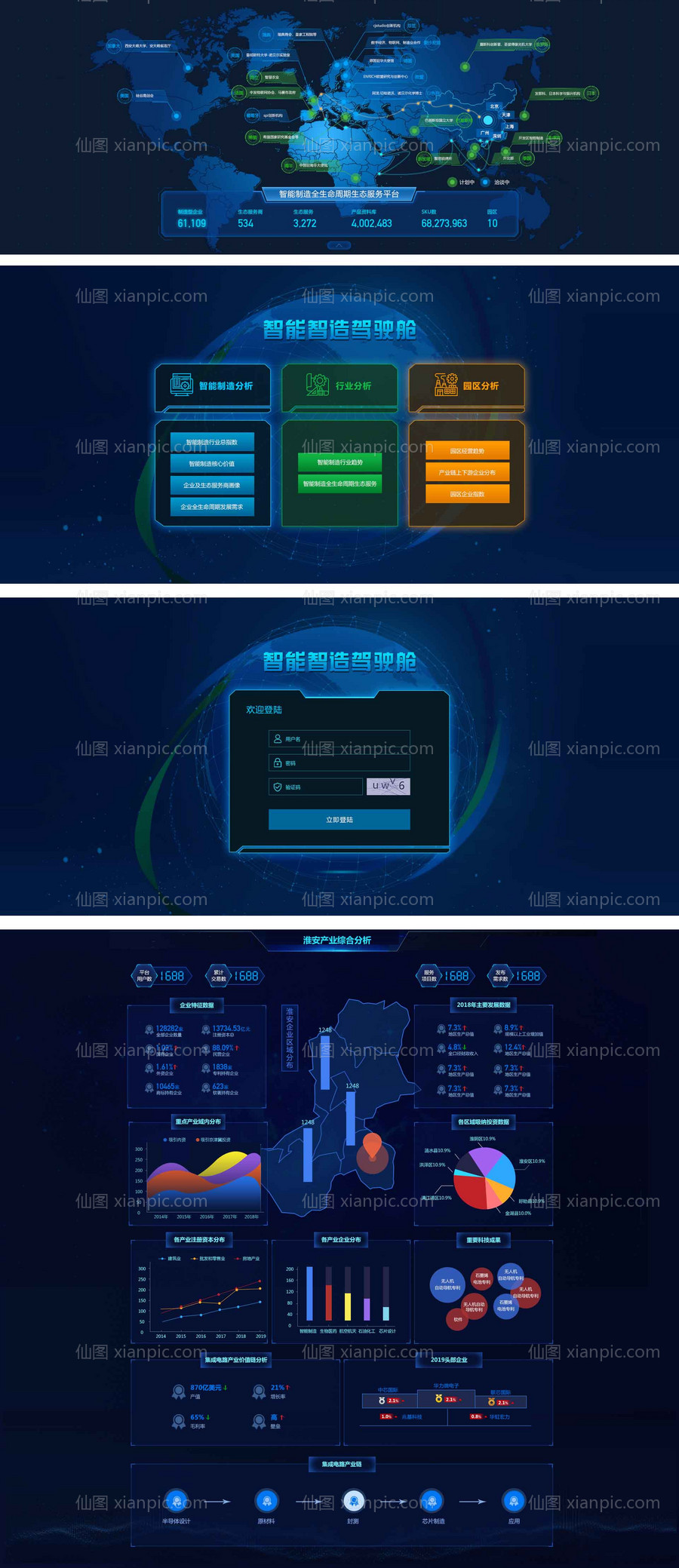 素材乐-数据可视化系统平台UI界面科技云端