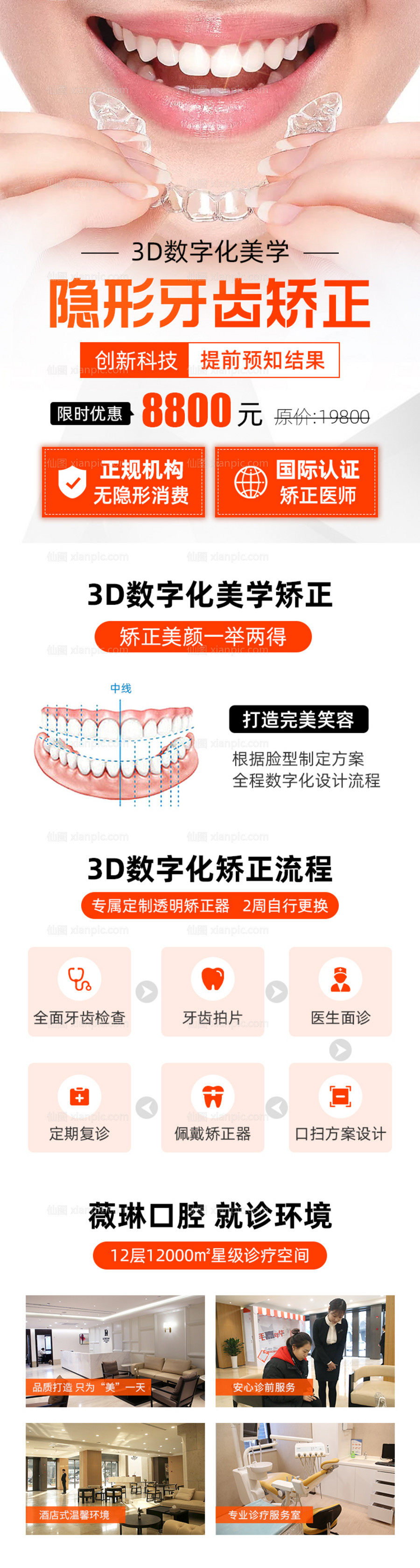 素材乐-隐形牙齿矫正长图