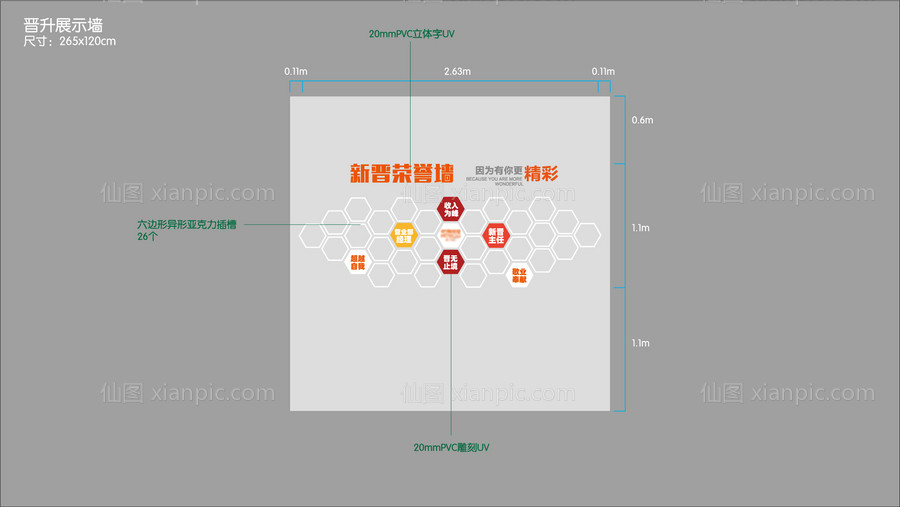 仙图网-企业荣誉墙员工风采照片墙