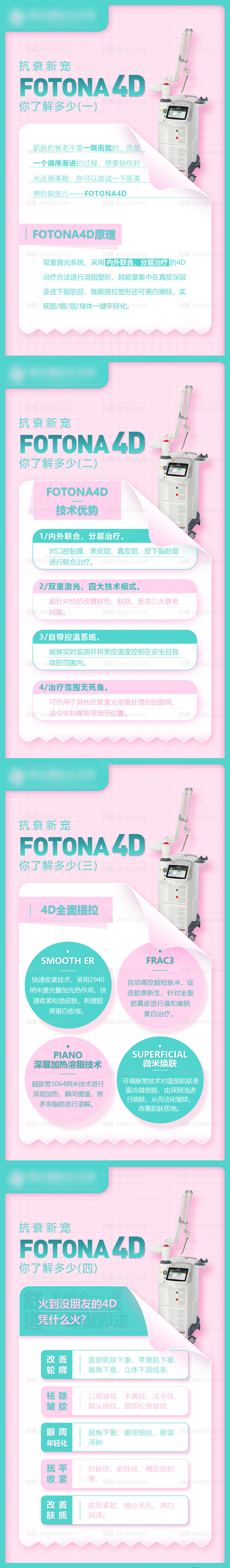 素材乐-FOTONA4D仪器科普图