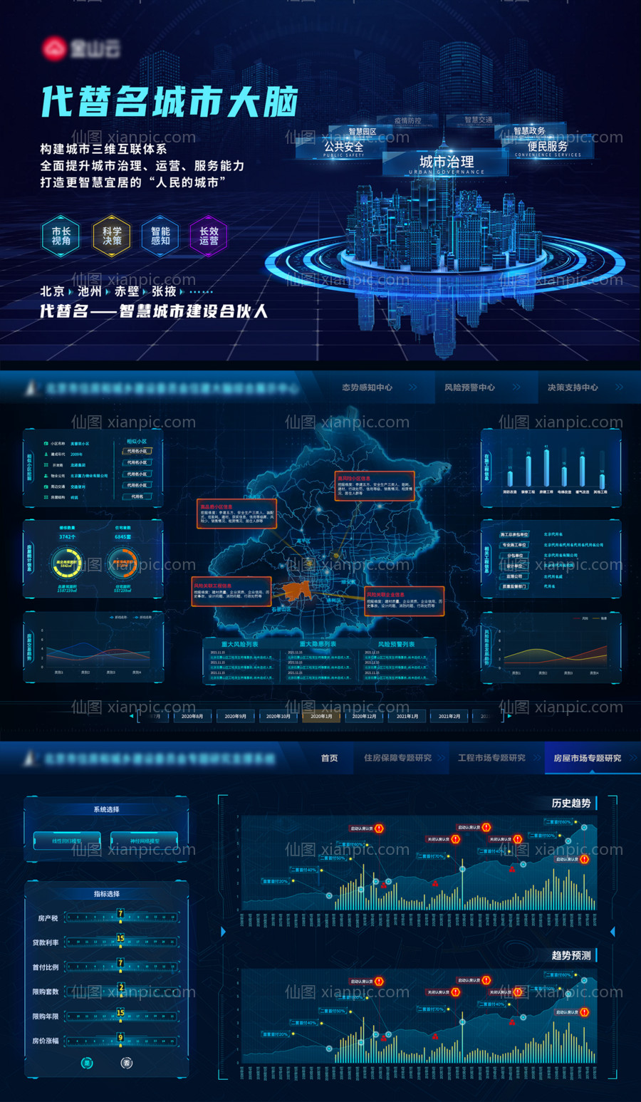 素材乐-科技大数据可视化智能城市分析地图