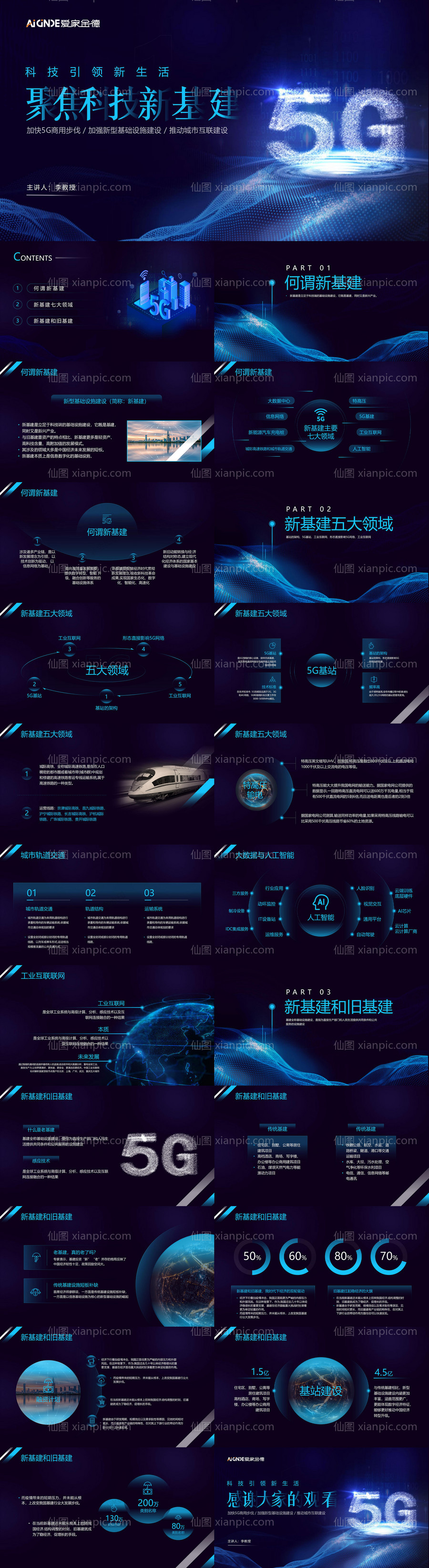 素材乐-聚焦新基建PPT