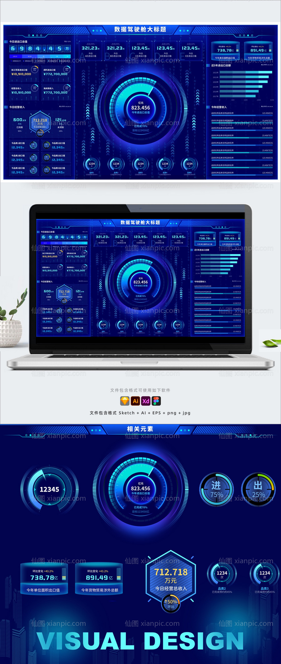 素材乐-科技蓝大数据可视化驾驶舱大屏UI后台