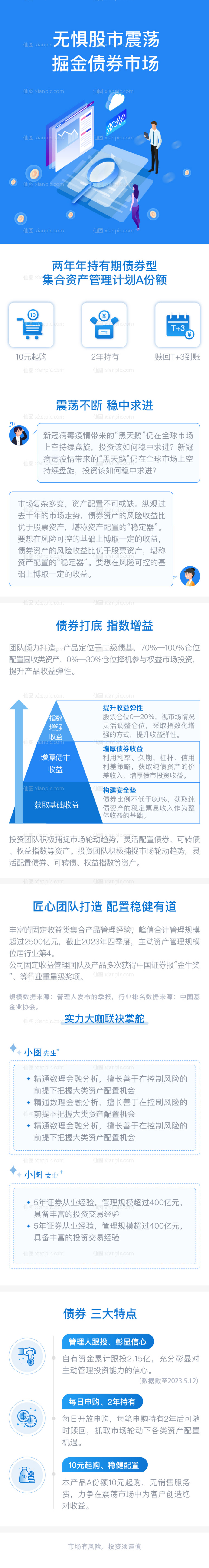 素材乐-债券长图专题设计