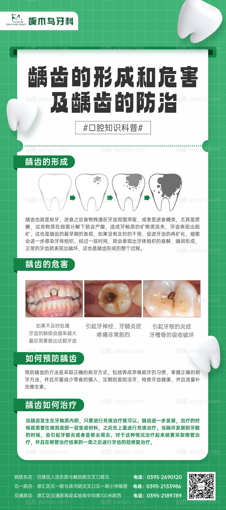 素材乐-口腔科普易拉宝展架