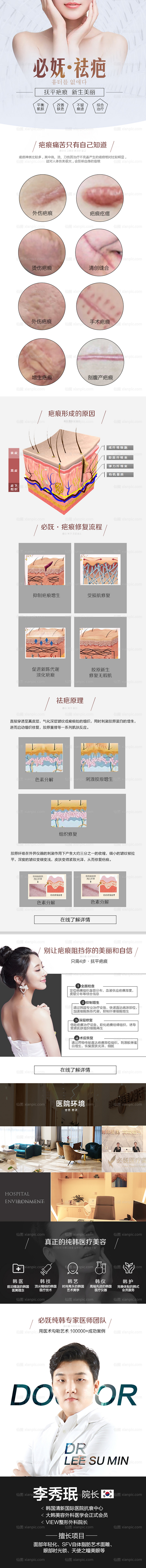 素材乐-祛疤医美整形详情页