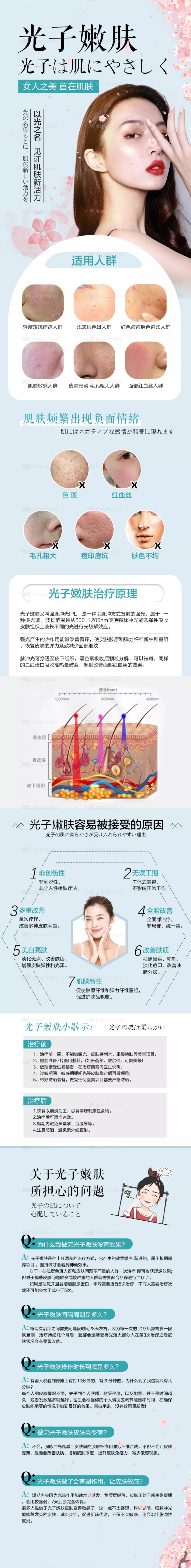 仙图网-光子嫩肤医美整形详情页