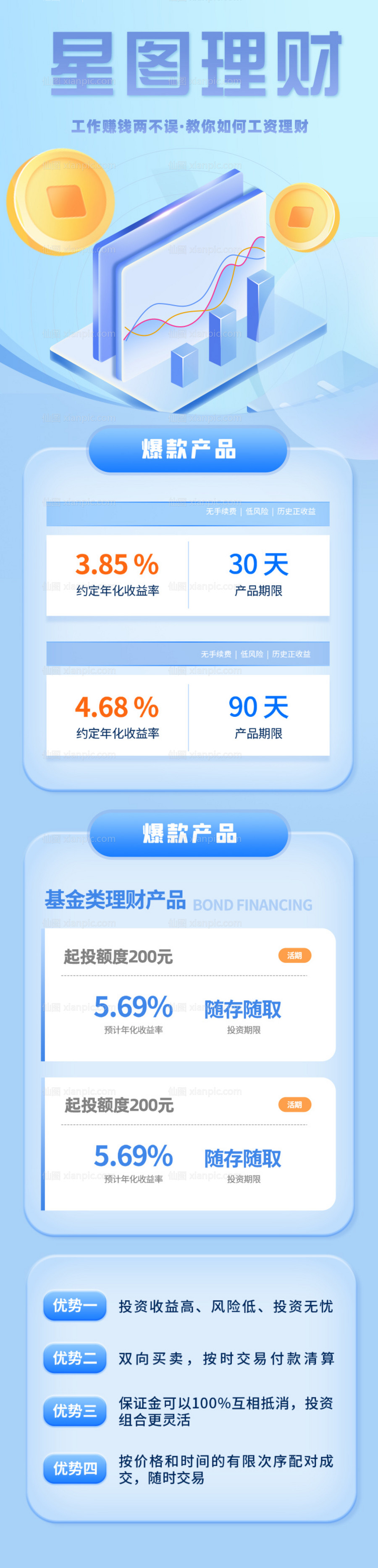 素材乐-蓝色2.5D金融理财H5页面启动页