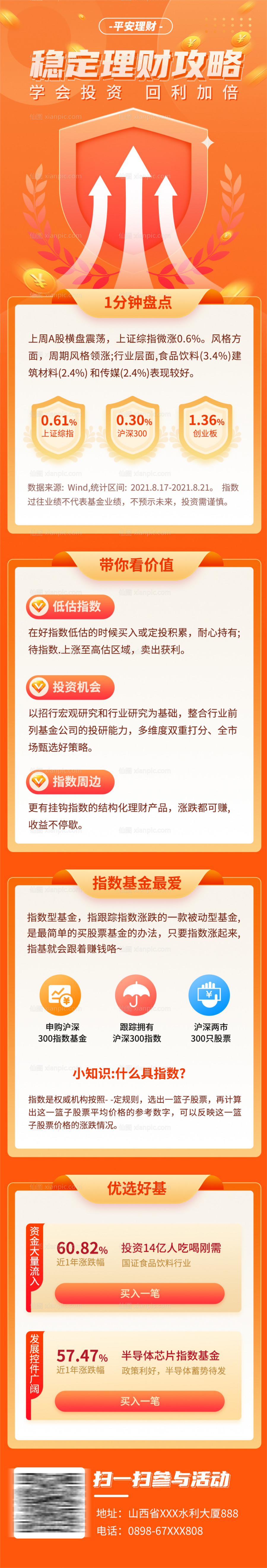 素材乐-金融产品内容金融活动内容理财推荐