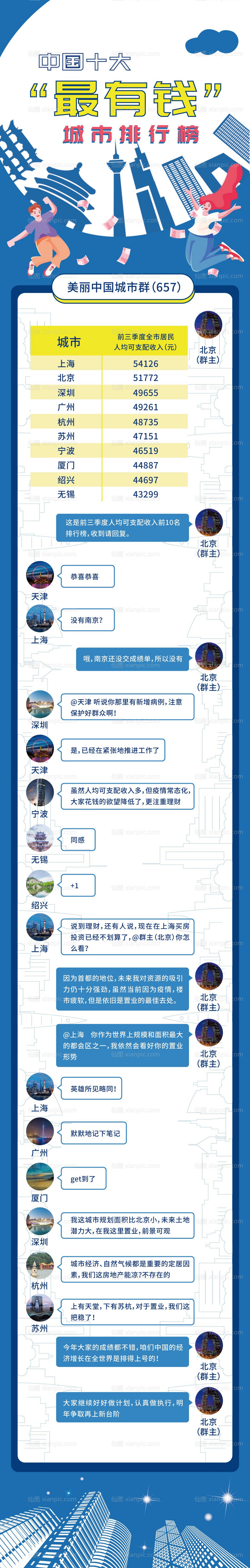 素材乐-房地产微信聊天推广创意长图 