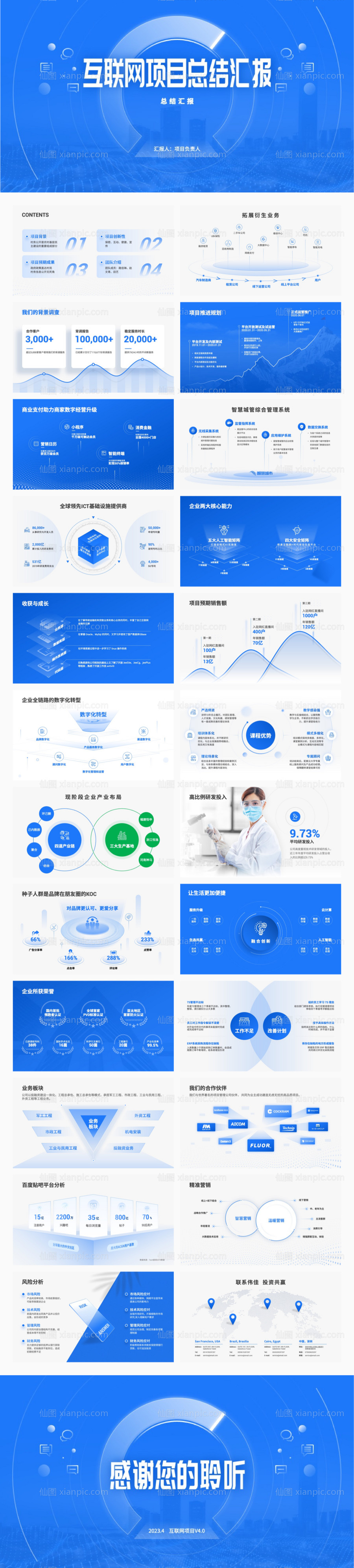 素材乐-互联网项目总结汇报PPT