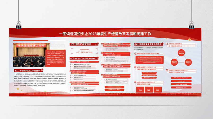 素材乐-国企党建红色展板年度总结
