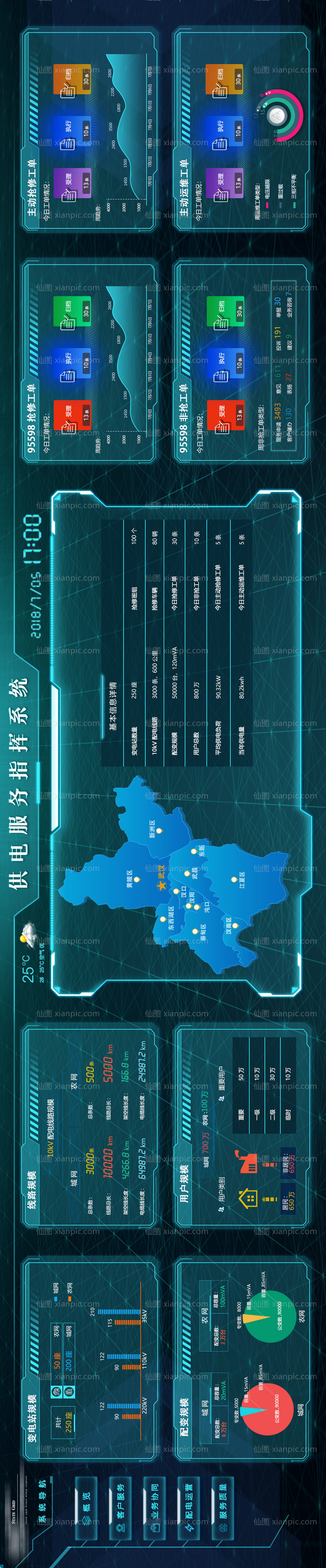 仙图网-智慧社区数据大屏