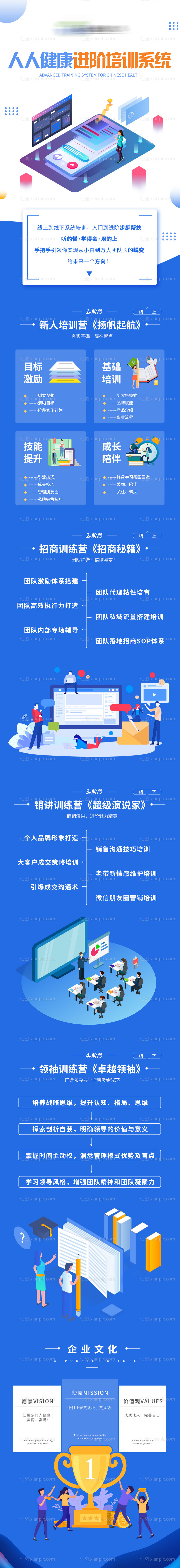 素材乐-蓝色科技简约培训系统长图